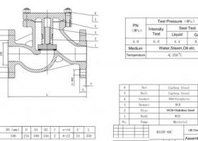 PFA Lined Through-Way Lift Check Valve – EH41PFA-1 PFA Lined Through-Way Lift Check Valve – EH41PFA